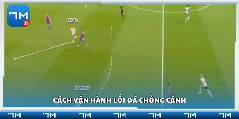 Cách vận hành lối đá chồng cánh