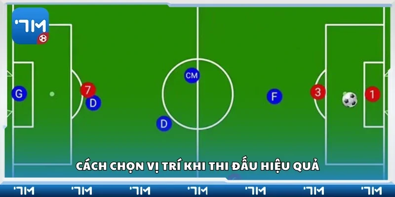 Nguyên tắc chọn vị trí hiệu quả