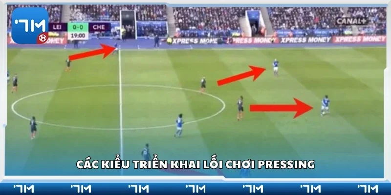 Cách thức tổ chức kỹ thuật chơi pressing thành công