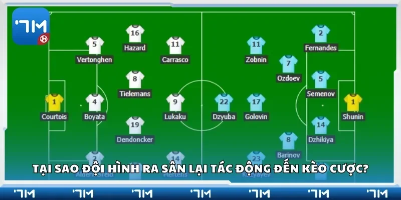 Tại sao đội hình ra sân lại tác động đến kèo cược?