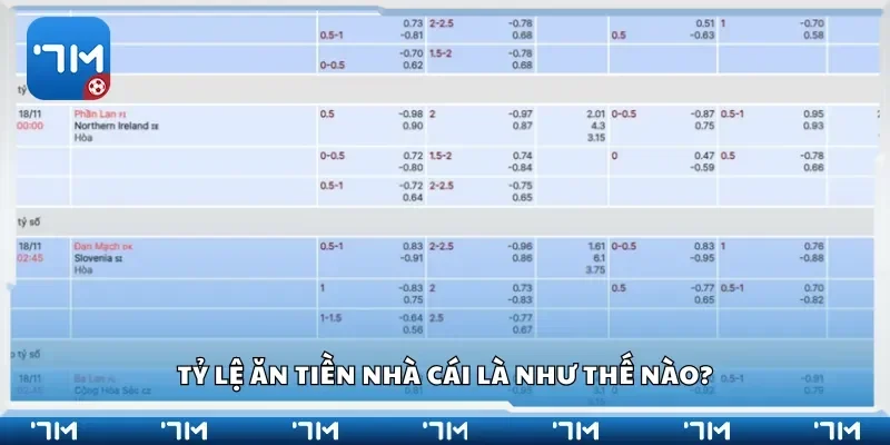 Tỷ lệ ăn tiền nhà cái là như thế nào?