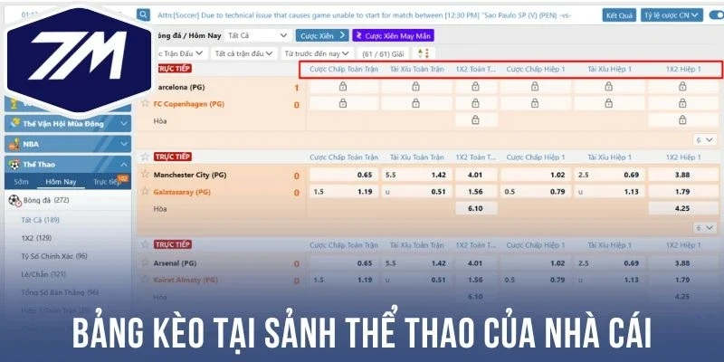 Bảng kèo tại sảnh thể thao của nhà cái