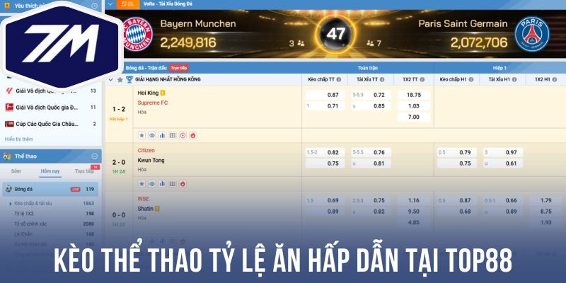 Kèo thể thao tỷ lệ ăn hấp dẫn tại Top88