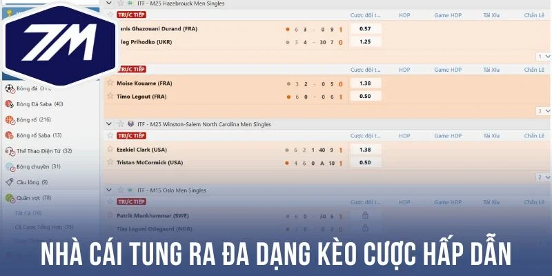 Nhà cái tung ra đa dạng kèo cược hấp dẫn