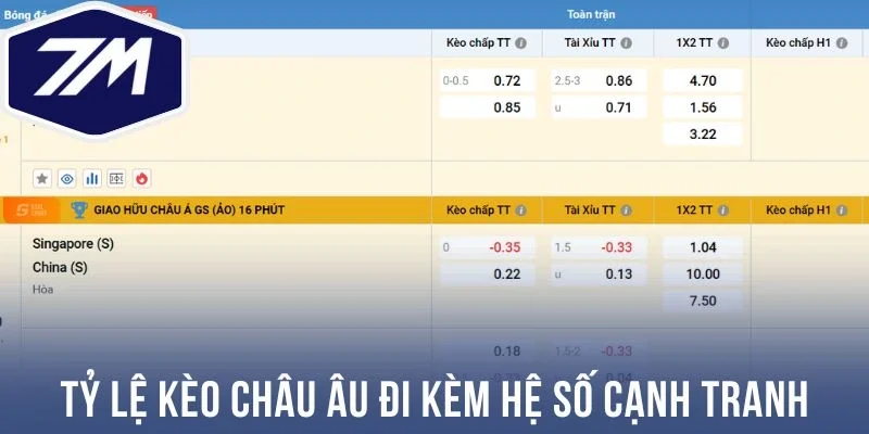 Tỷ lệ kèo châu Âu đi kèm hệ số cạnh tranh