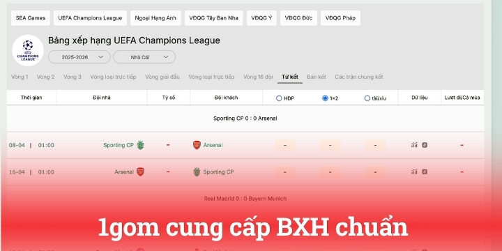 Một số tính năng quan trọng khi tham gia trang web 1gom